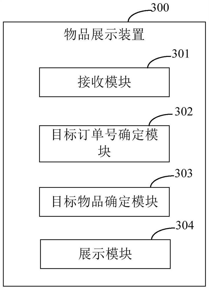 Article display method and device