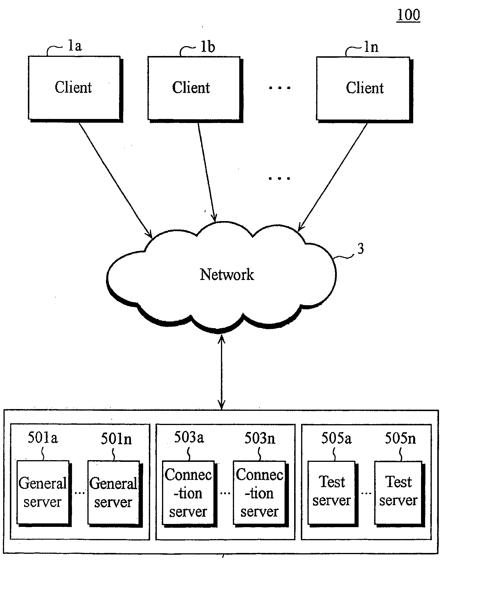 Method and apparatus for providing on-line game