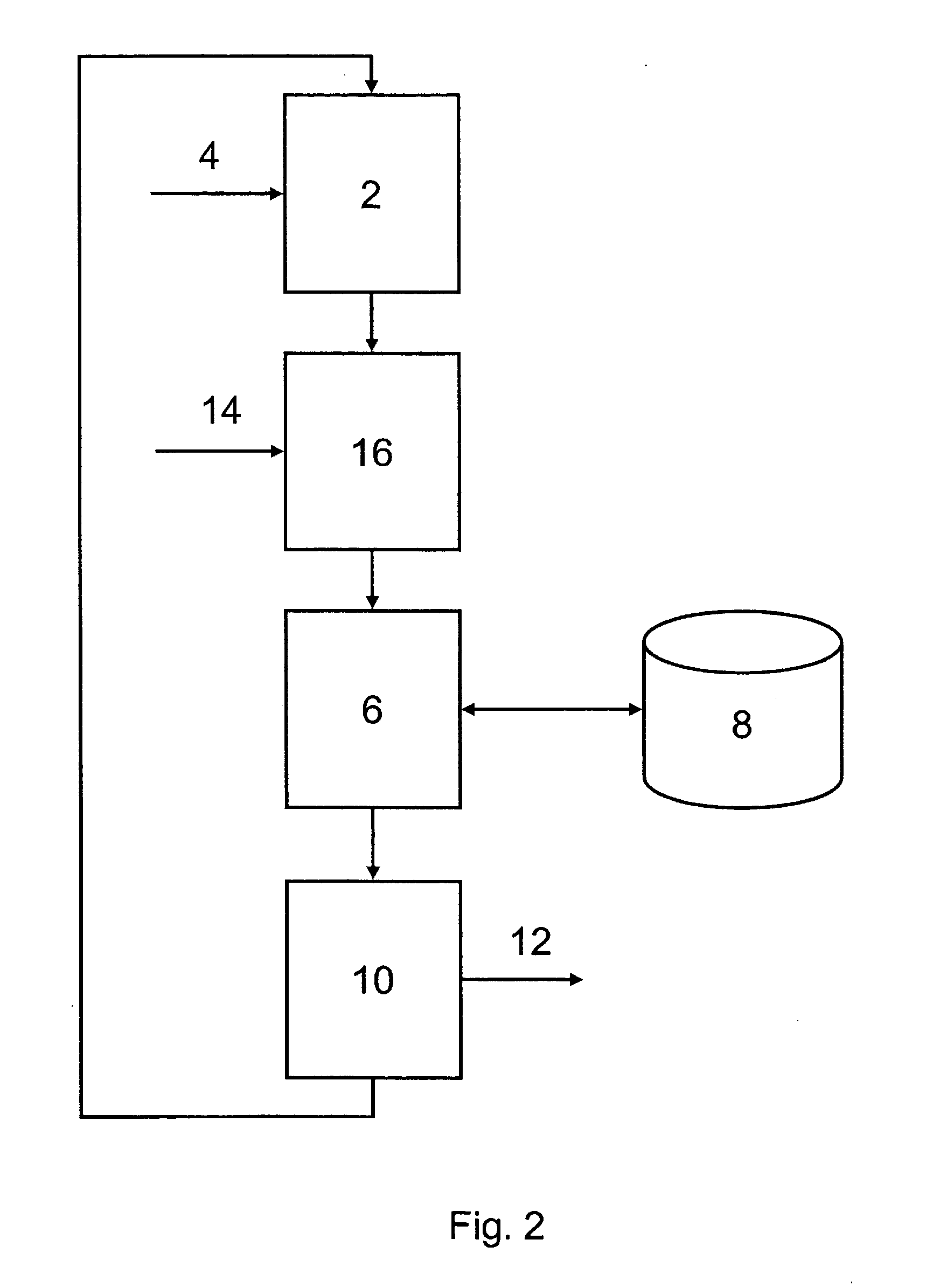 Image adjustment with tone rendering curve