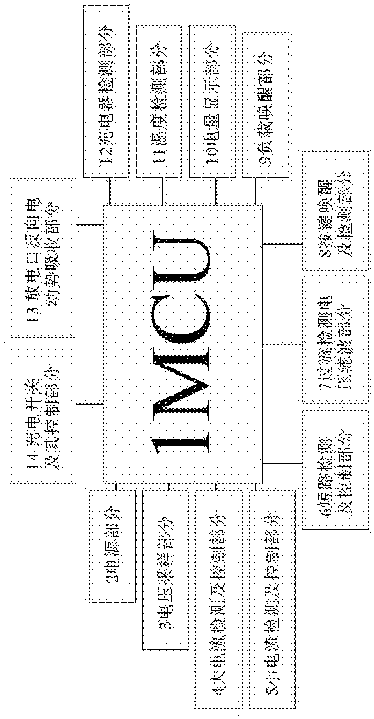 Lithium cell management system