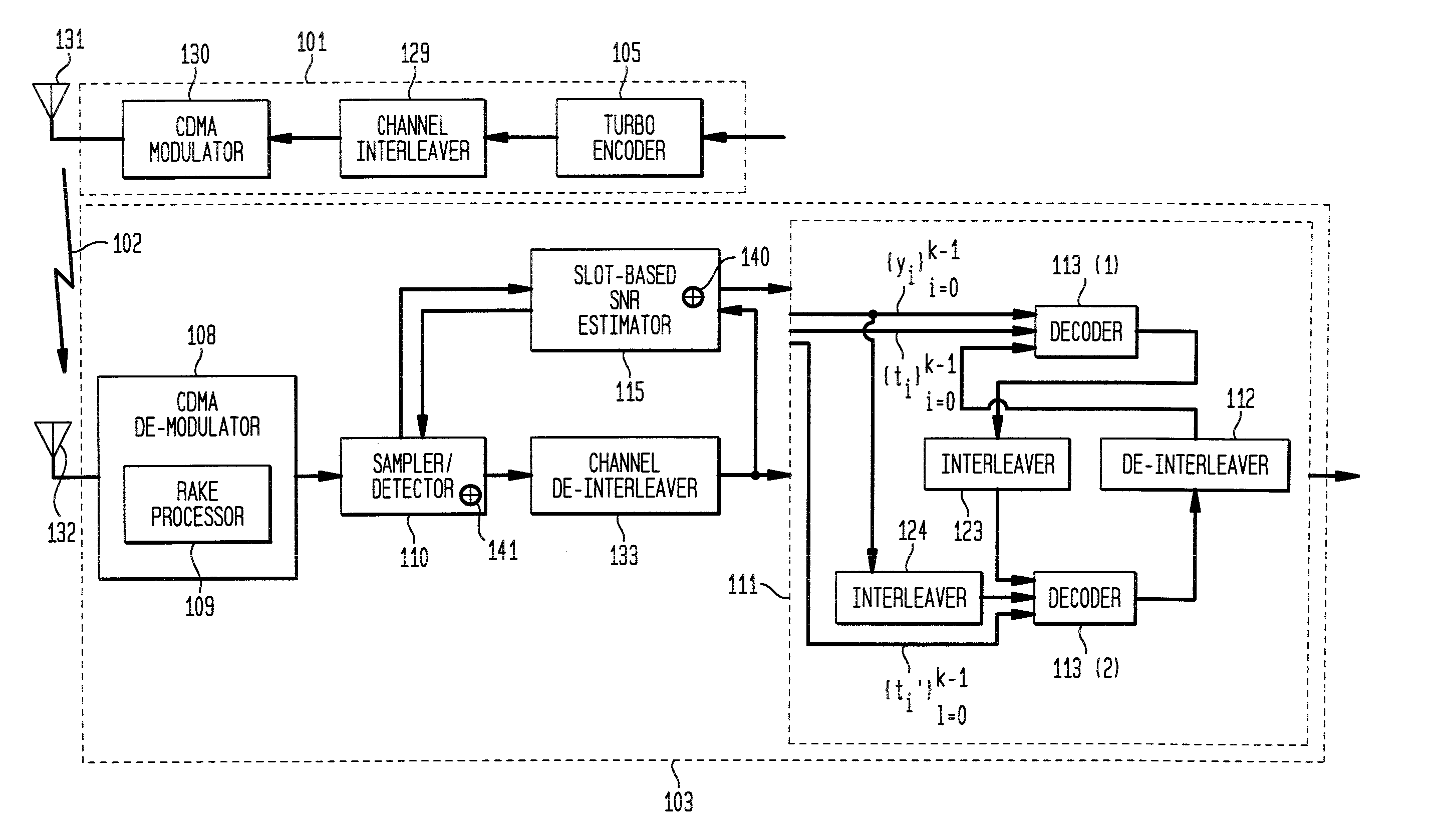 Soft sample scaling in a turbo decoder