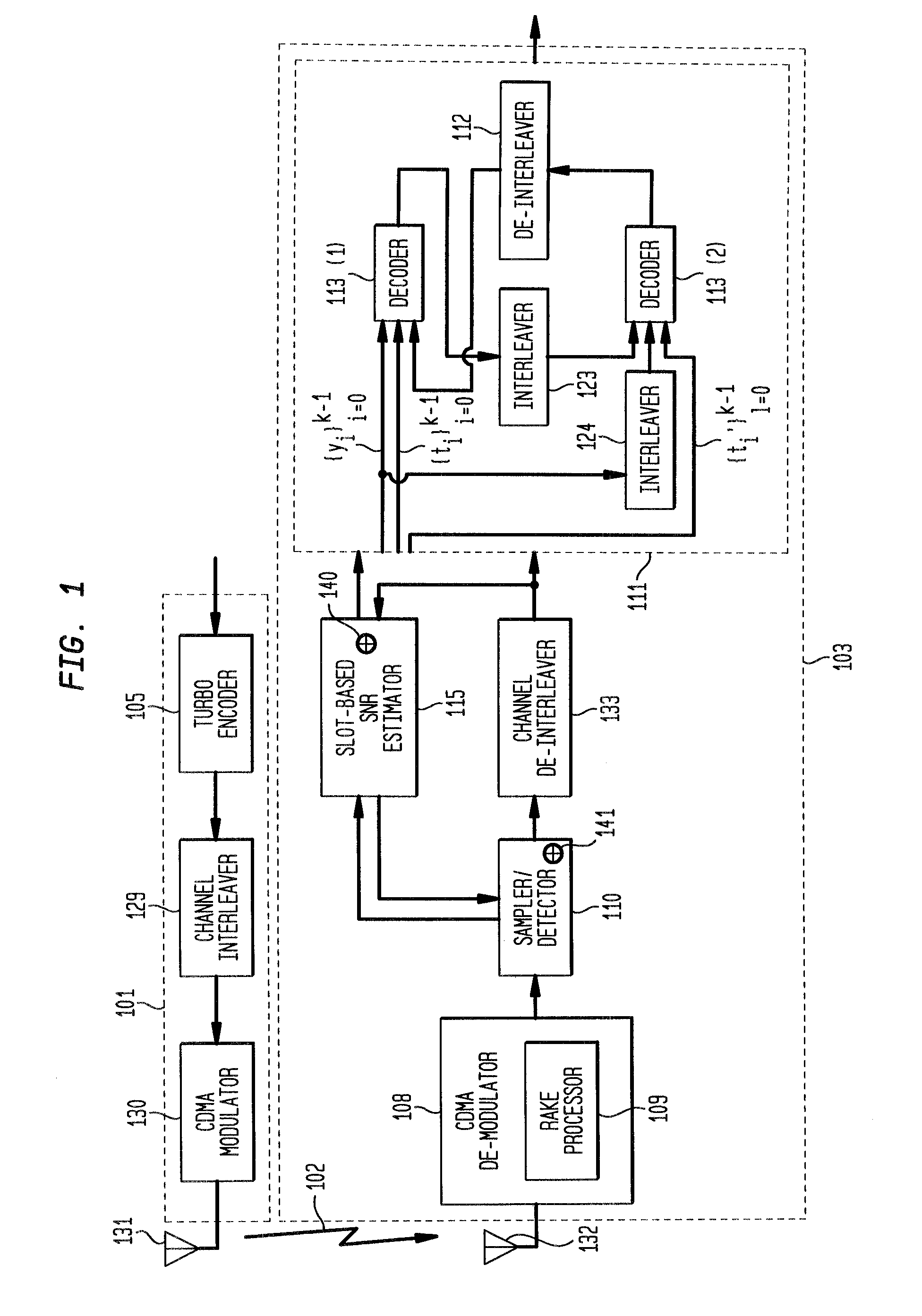 Soft sample scaling in a turbo decoder