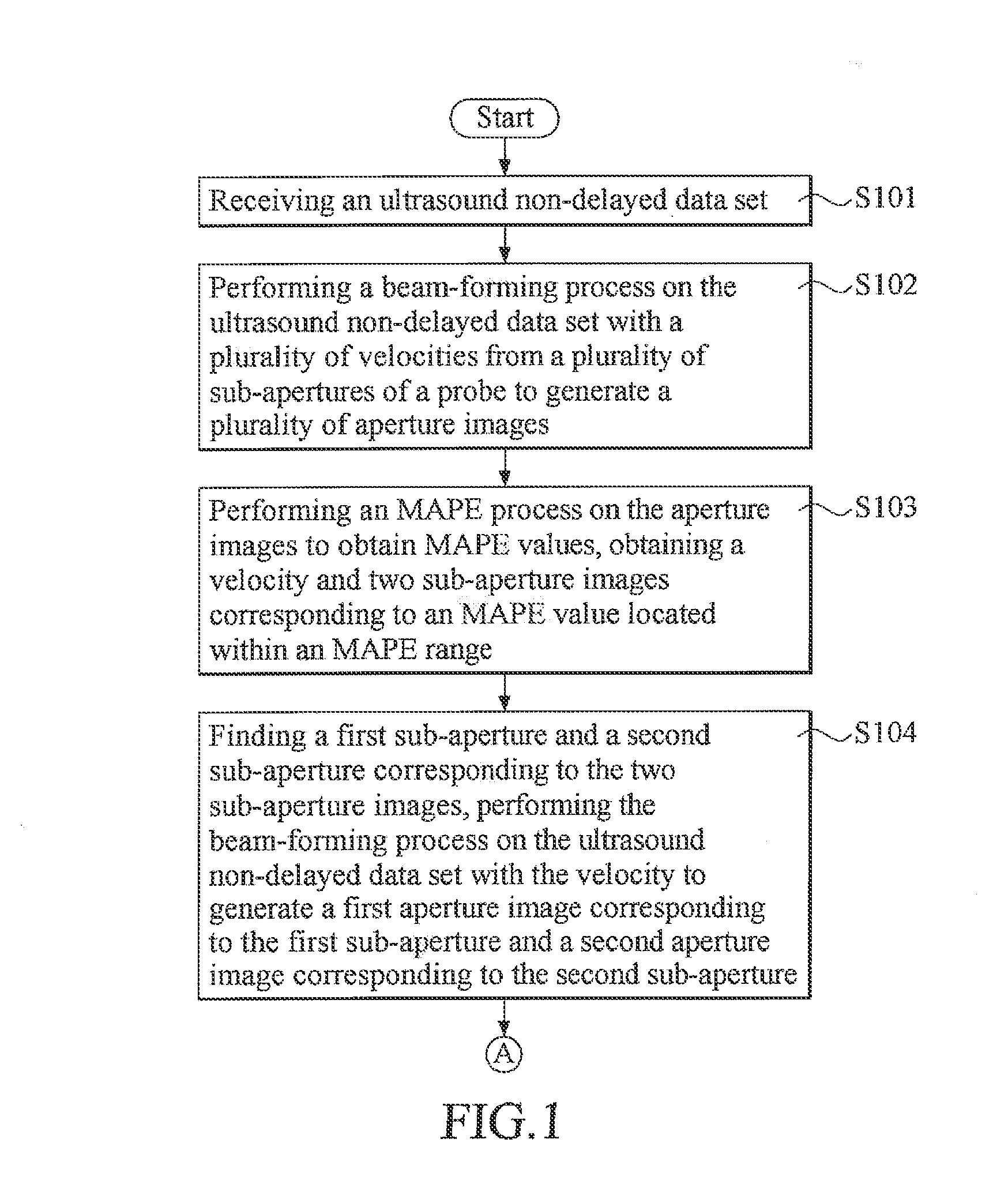 Method of calibrating ultrasound velocity