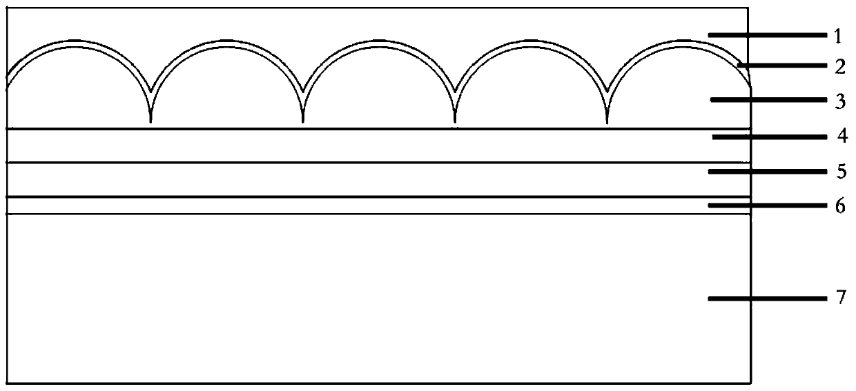 Reflective grating gradient color explosion-proof membrane and preparation method thereof