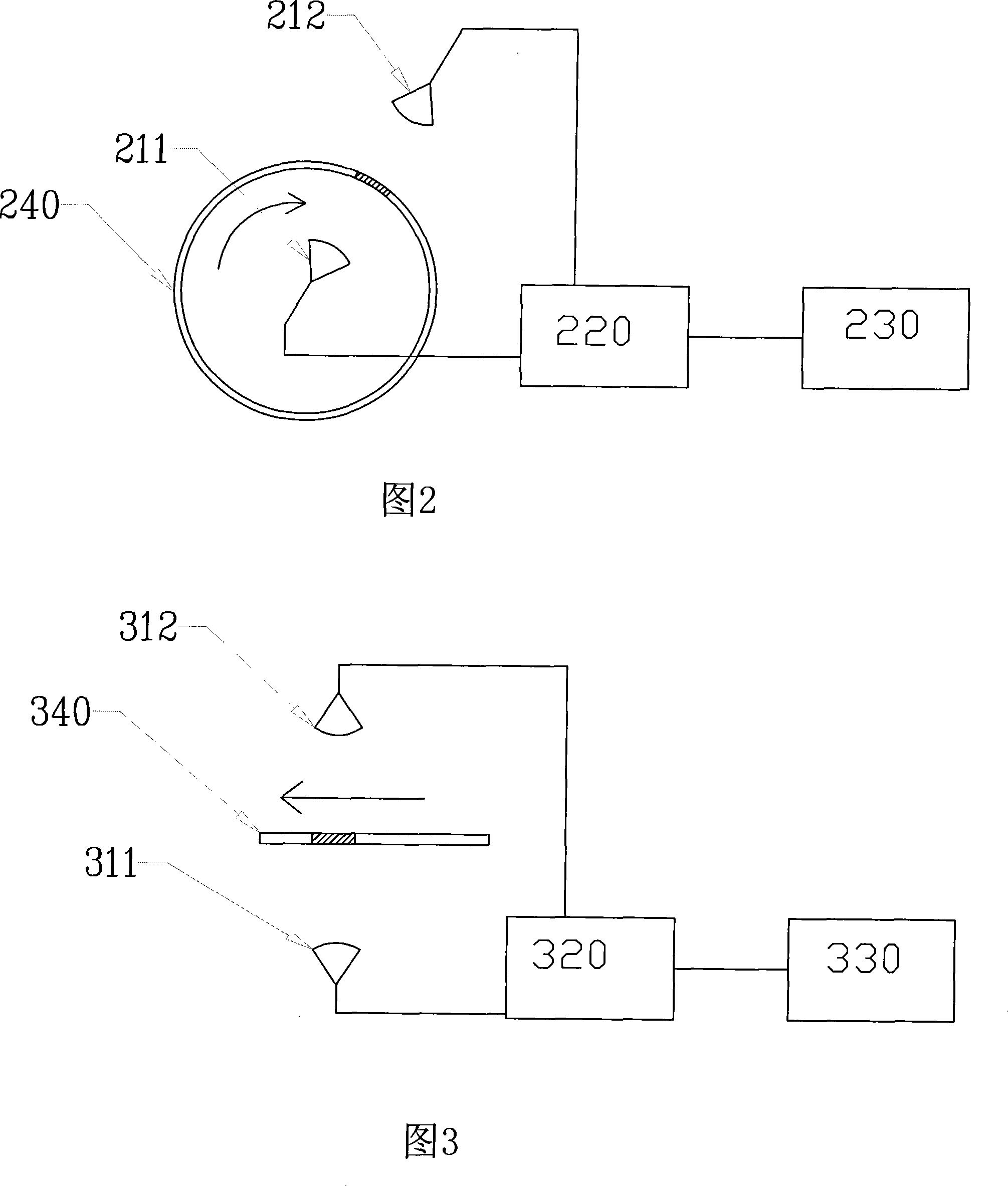 Valuable paper identification code recording analysis method and apparatus for currency counting apparatus