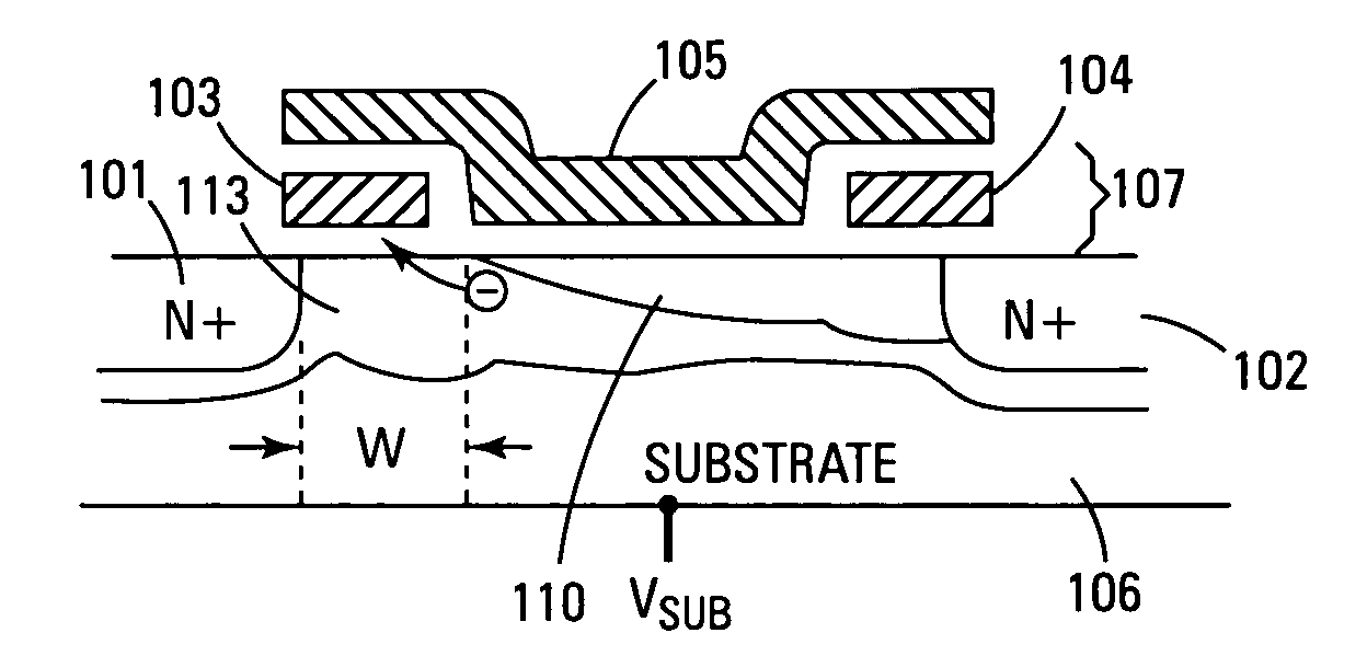 Ballistic injection nrom flash memory