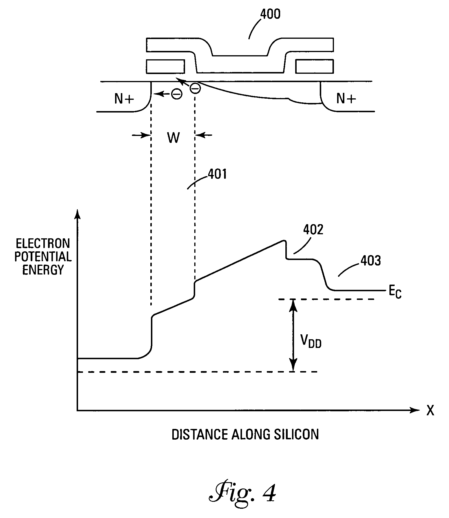 Ballistic injection nrom flash memory