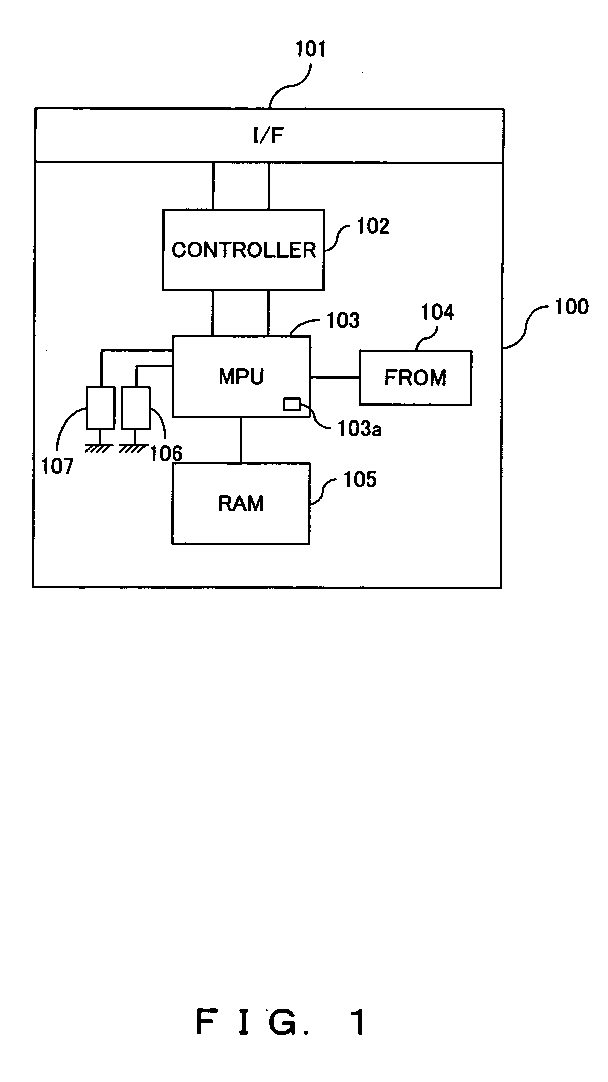 Information processor and program preparation method