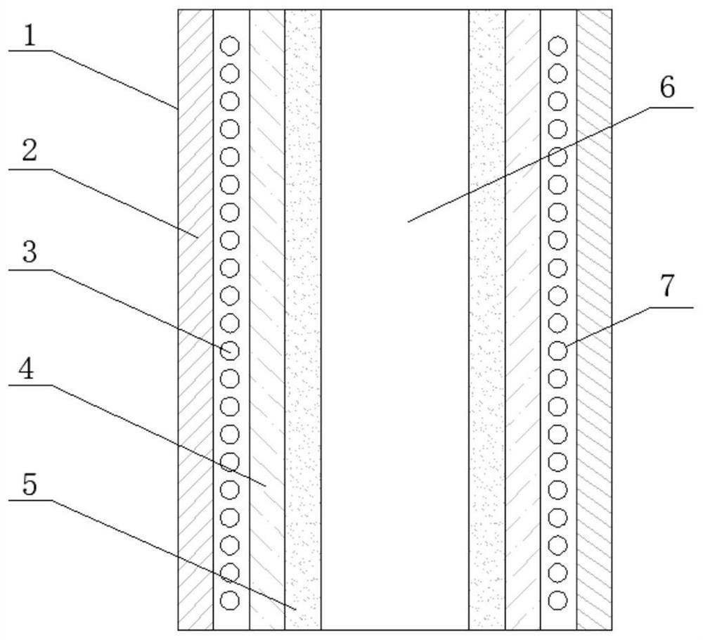 Preparation method of silicon-carbon composite material