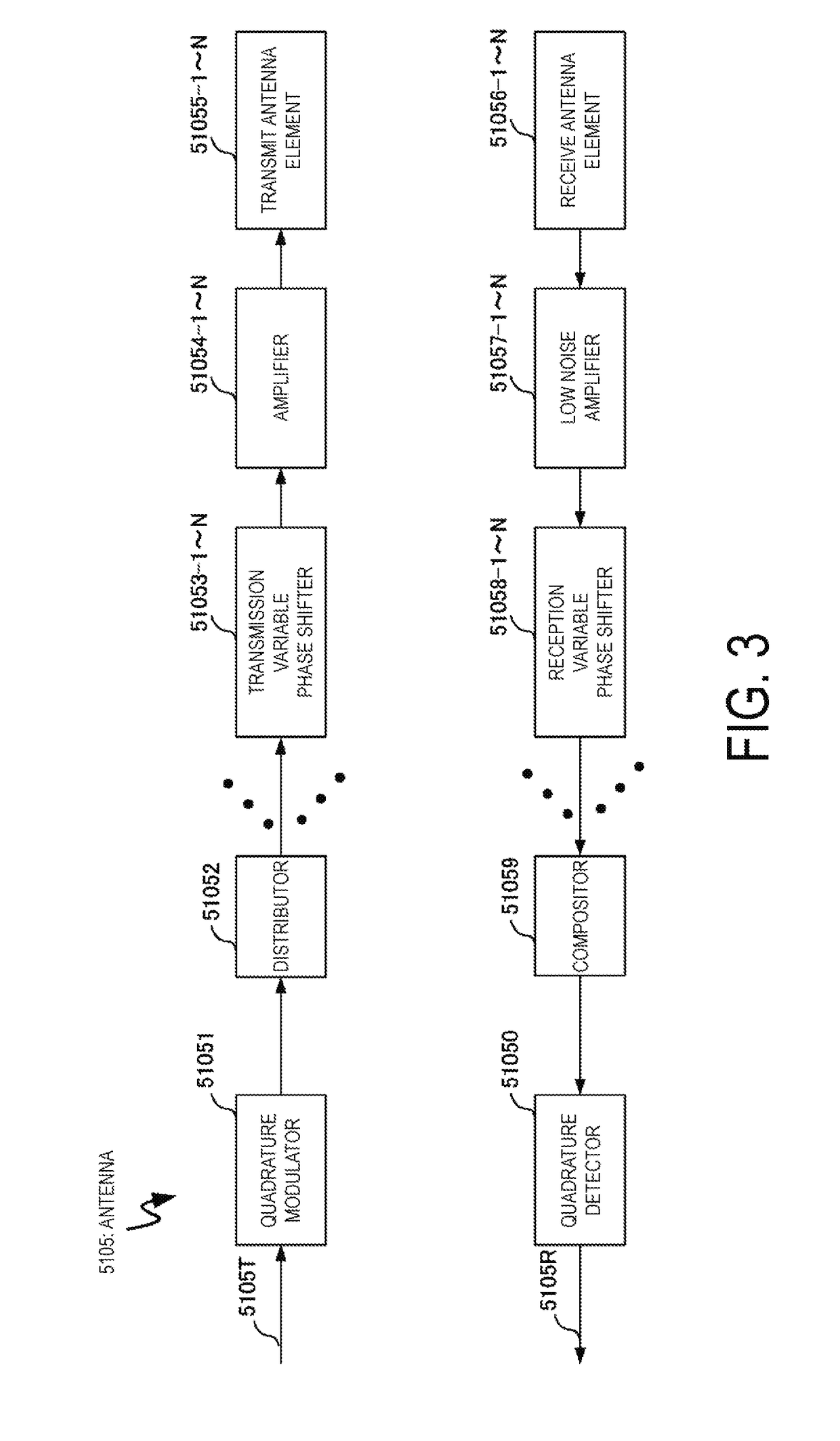 Communication apparatus and communication method