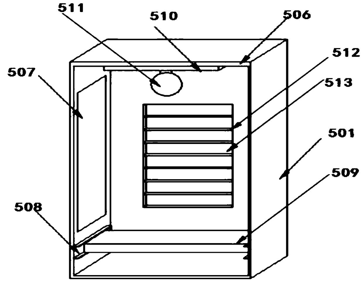 Automated planting greenhouse temperature and humidity control system and method thereof