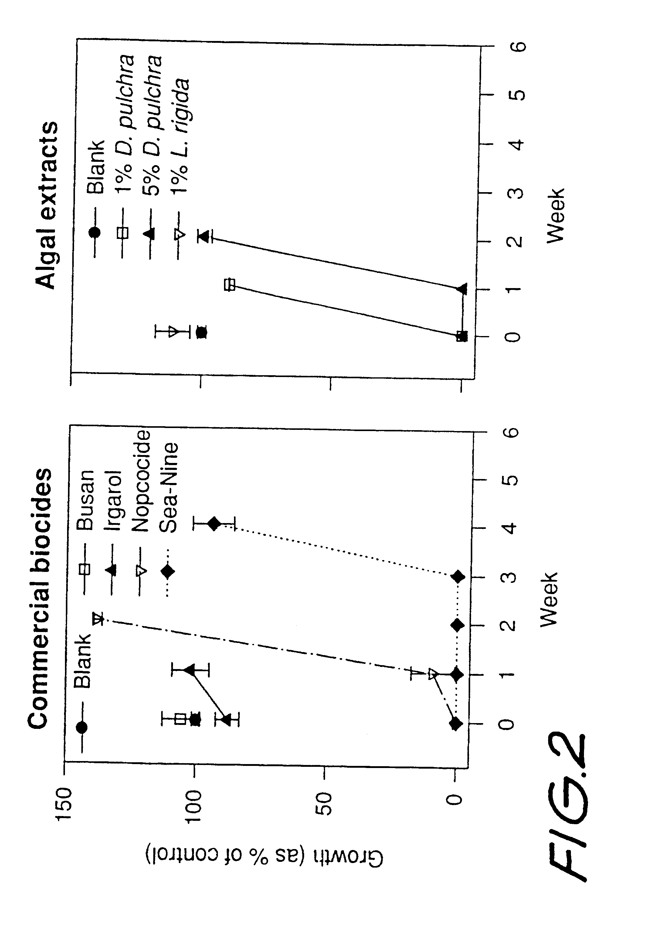 Antifouling polymers