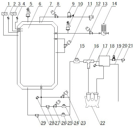 A kind of sterilization method of steam sterilizer and steam sterilizer