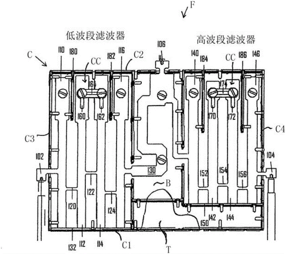 RF filter