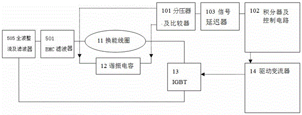 Induction cooker continuous low power control circuit and control method