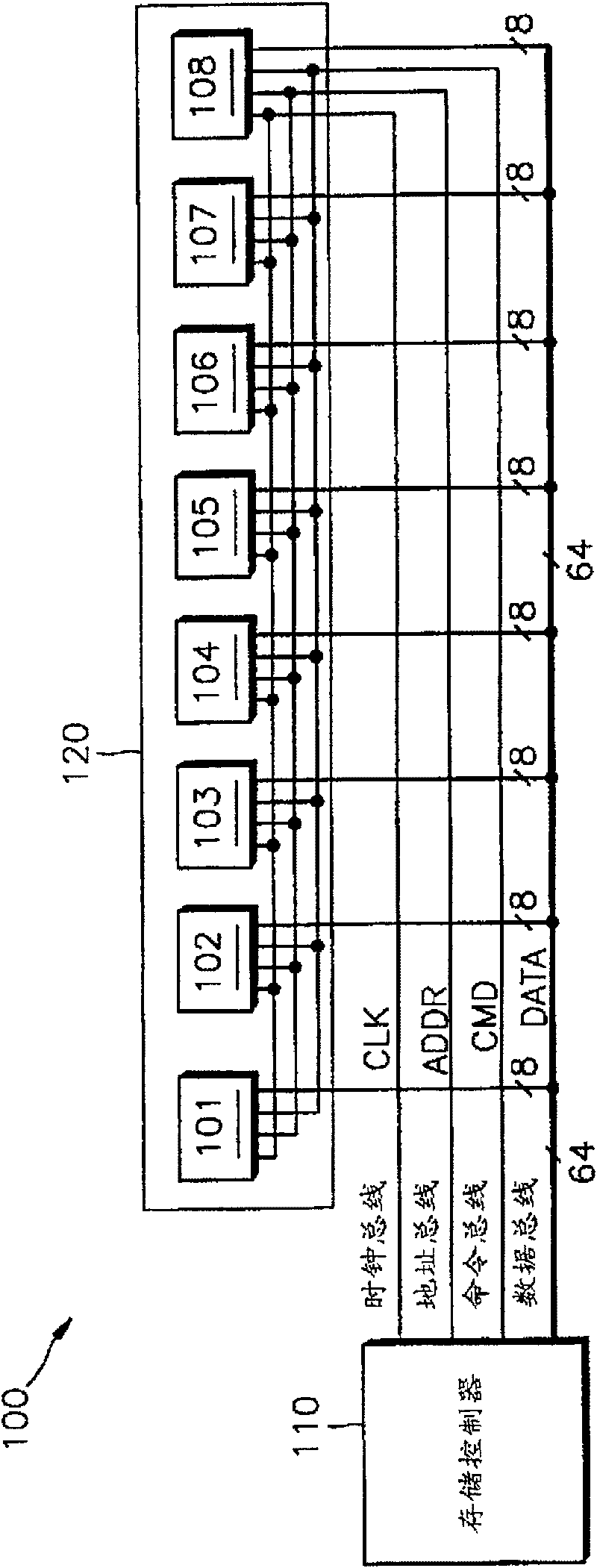 Semiconductor memory device and memory modulus and system adopting same