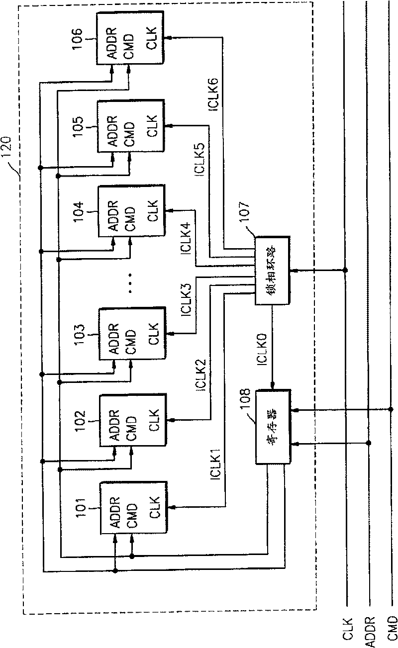 Semiconductor memory device and memory modulus and system adopting same