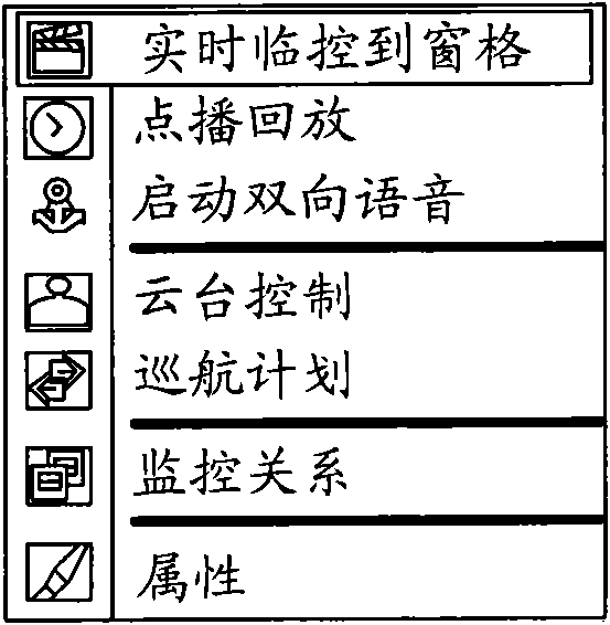 Realization method and device of intelligent monitoring