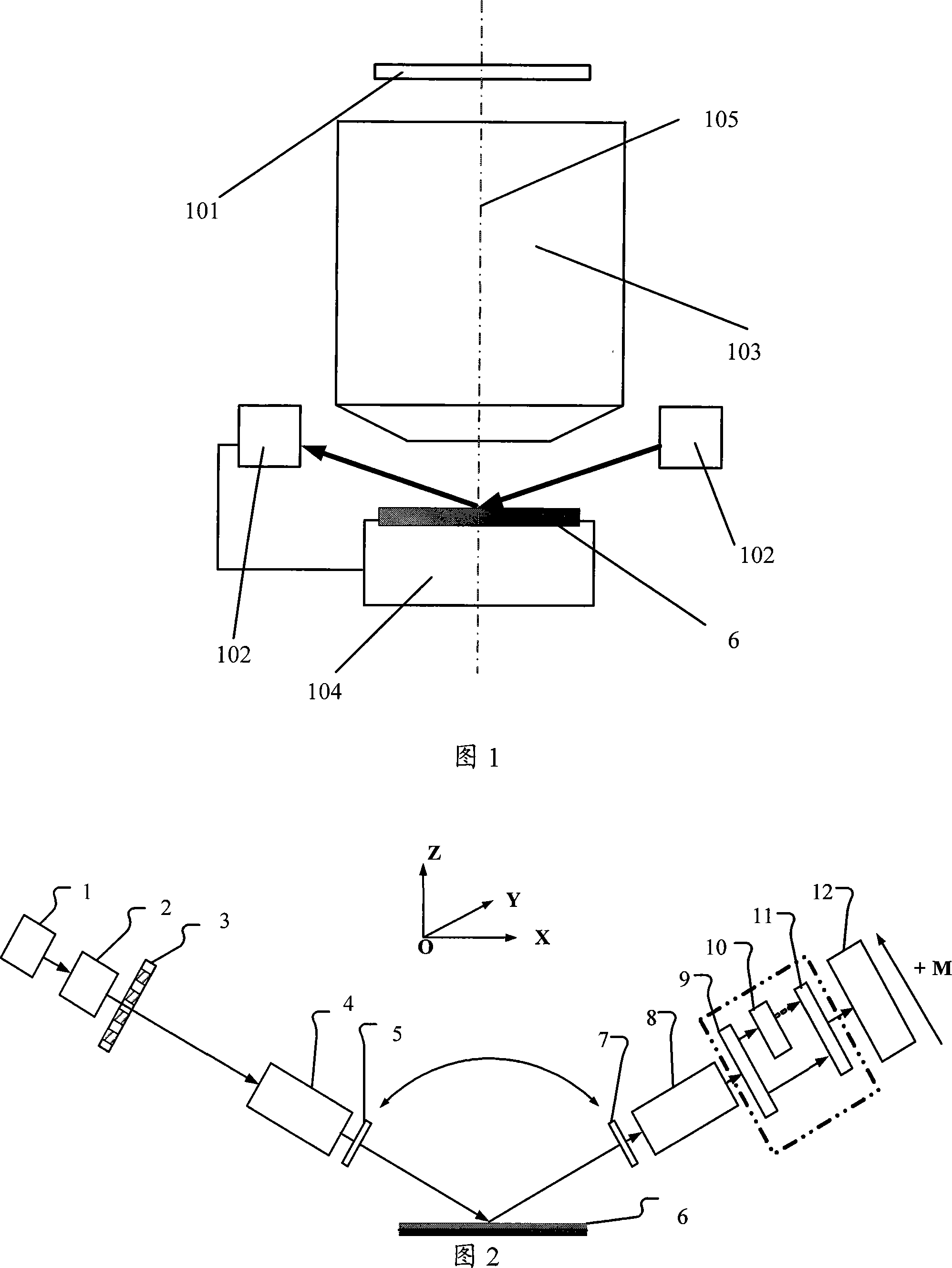 Focusing leveling measuring system