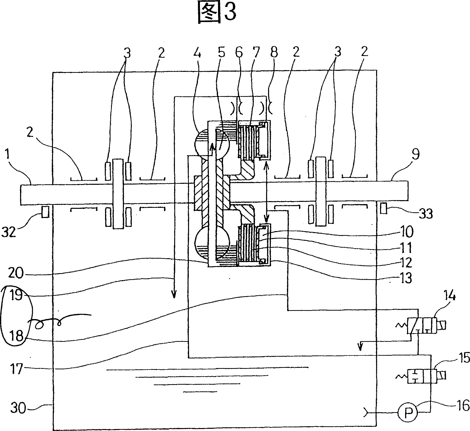 Fluid coupling