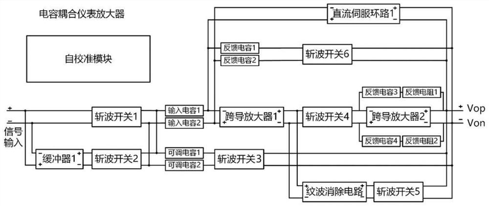 Analog front-end sensing amplifier for portable health monitoring device