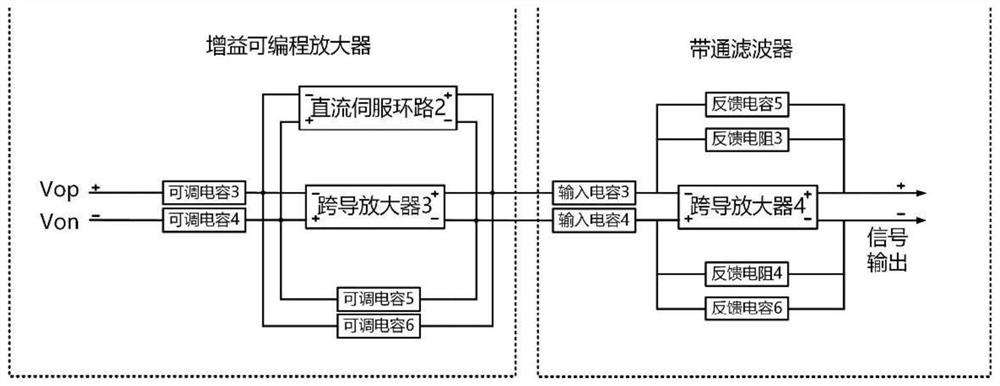 Analog front-end sensing amplifier for portable health monitoring device