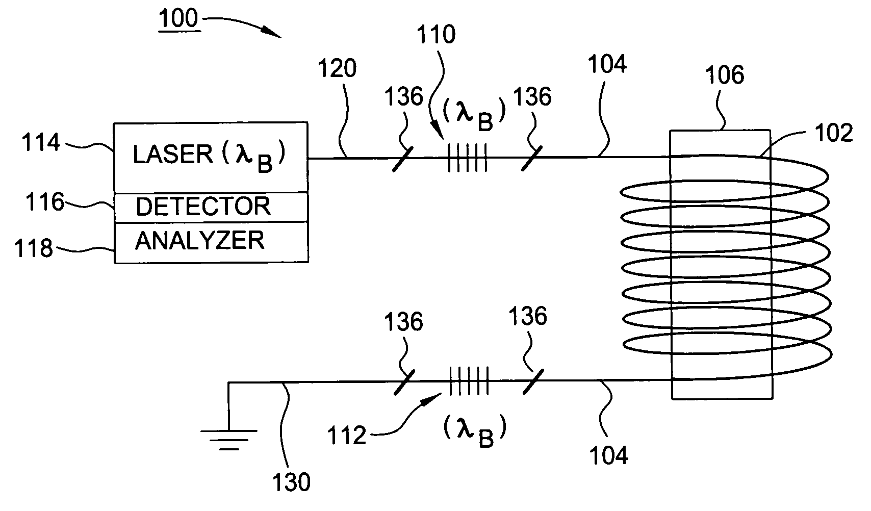 Hydrophone mandrel for precise placement of gratings