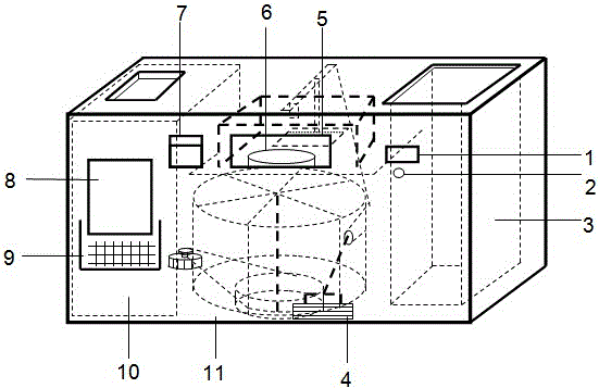 A method for automatic sorting and collection of smart identification cards