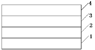 Film, preparation method thereof, and QLED device