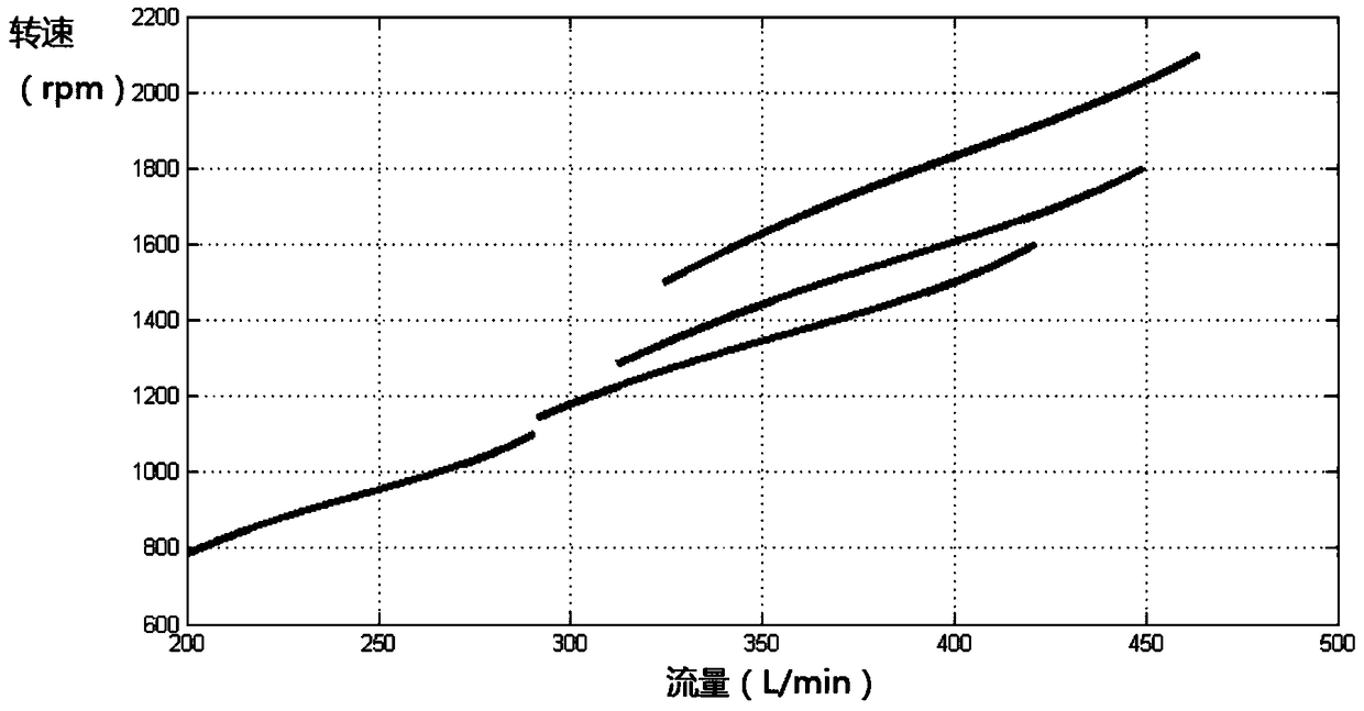 Aqueous medium retarder assembly with integrated planetary row and vehicle containing same