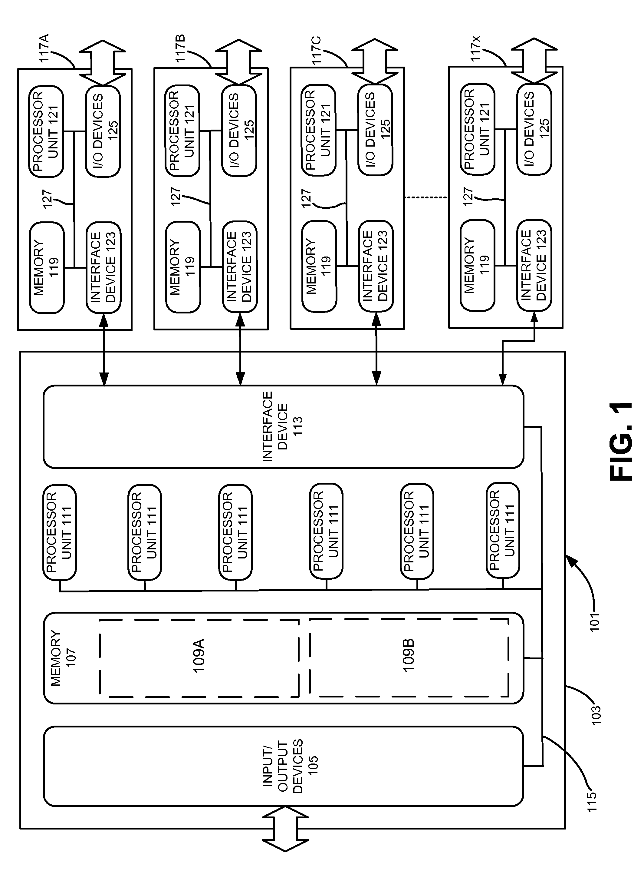 Properties In Electronic Design Automation