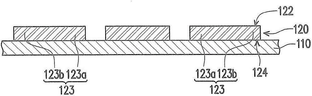 Semiconductor package structure and manufacturing method thereof