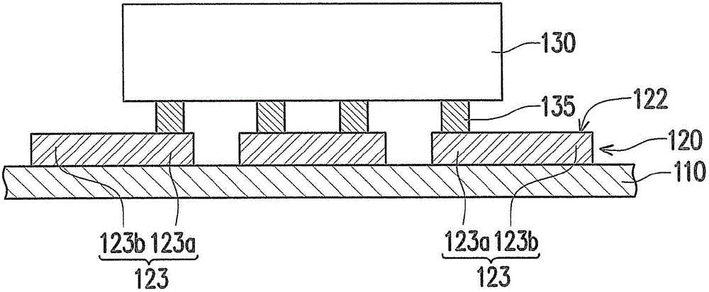 Semiconductor package structure and manufacturing method thereof