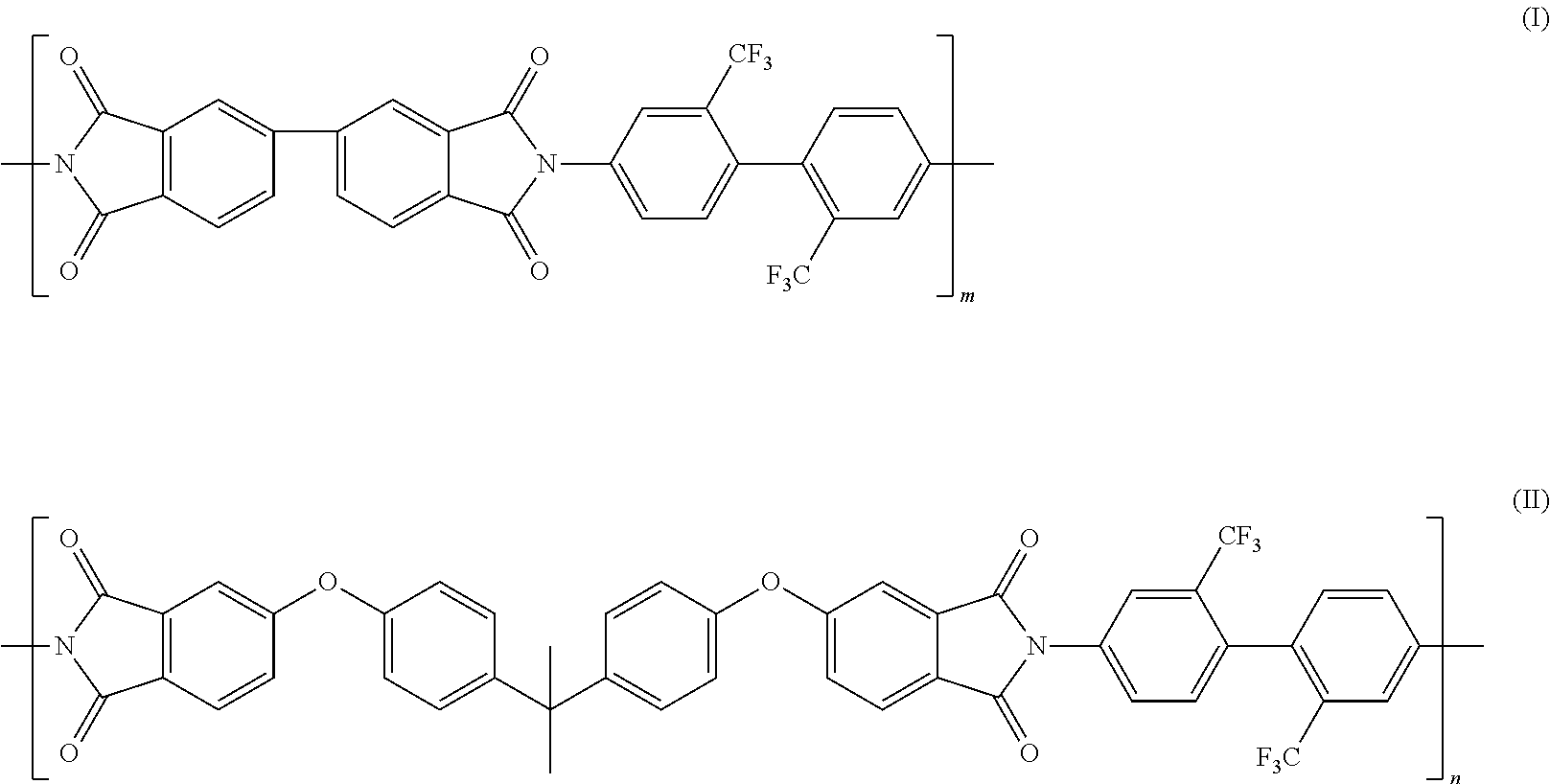 White polyimide film and manufacture thereof