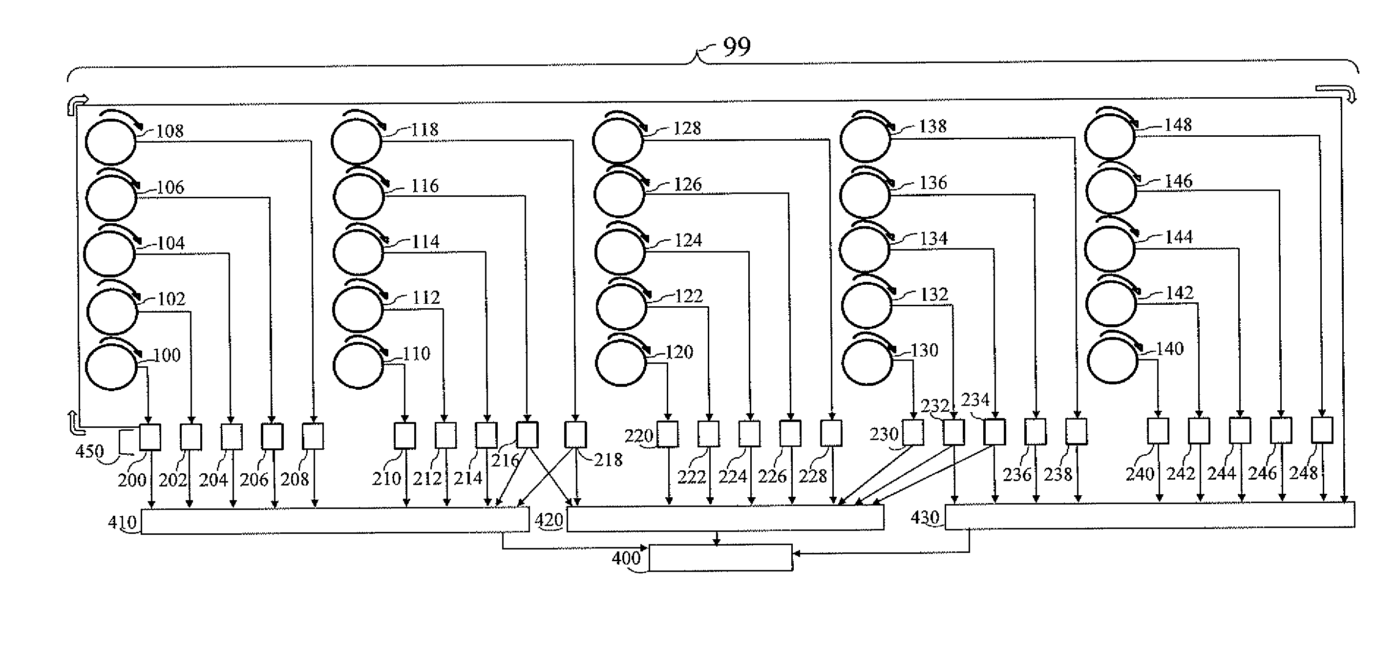 System and method for data encryption