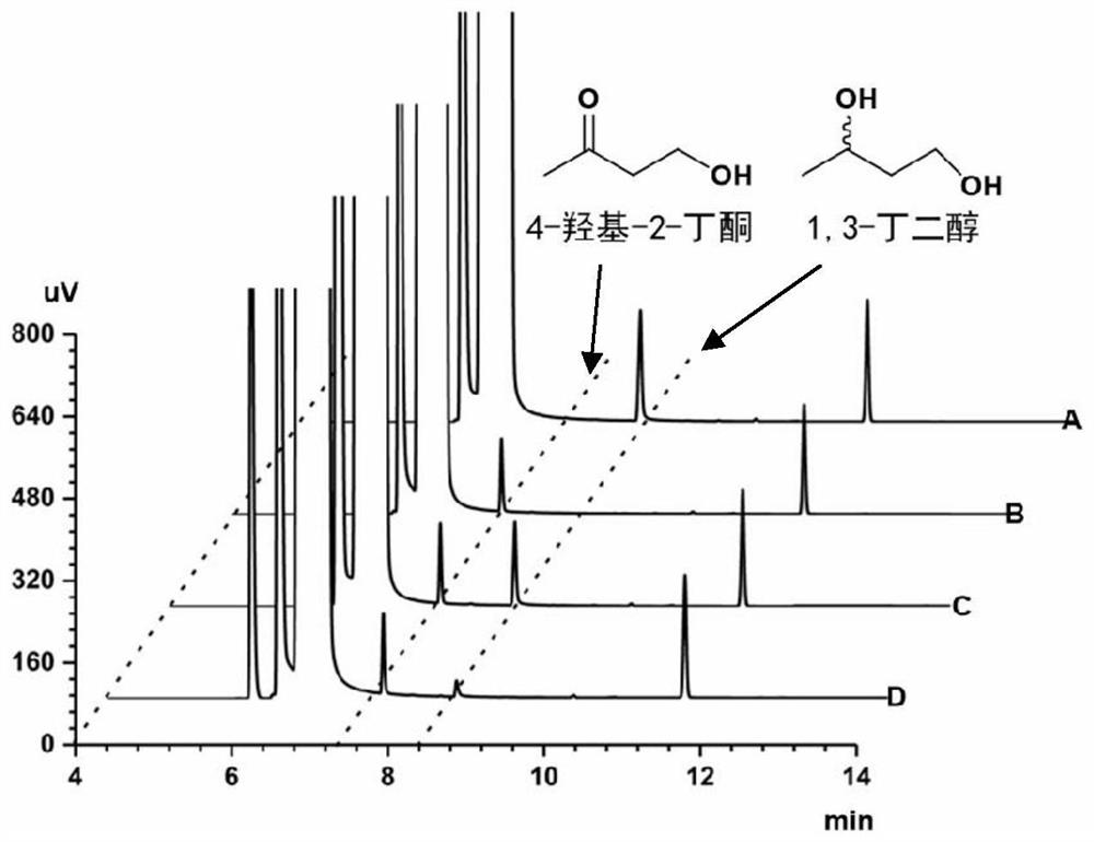 Method for synthesizing (R)-3-amino-1-butanol through double-enzyme cascade catalysis