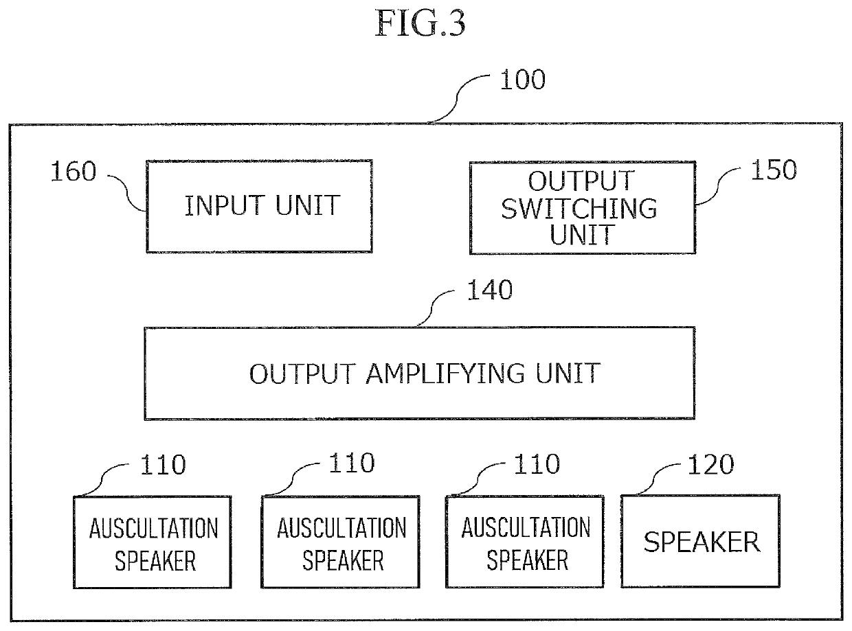 Auscultatory sound identification training device and auscultatory sound identification training system