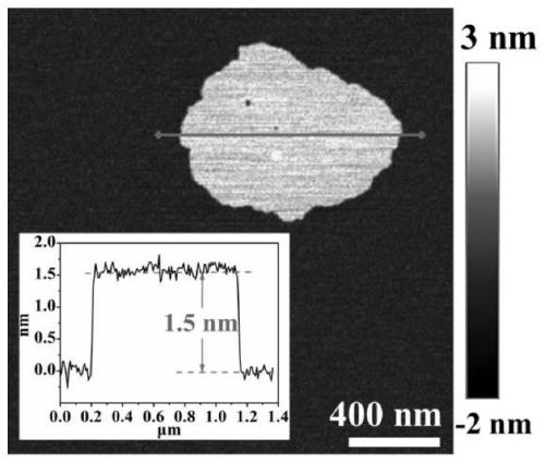 Three-dimensional porous nitrogen-doped graphene composite material and preparation method of nitrogen-doped graphene