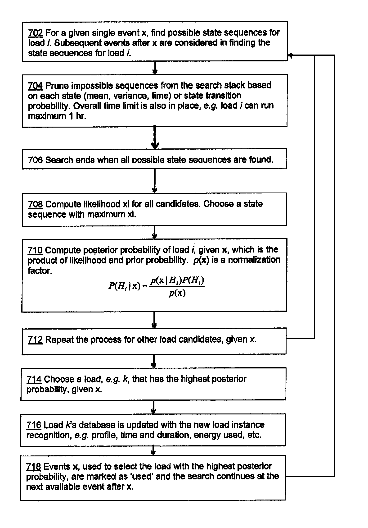 System and method for electric load recognition from centrally monitored power signal and its application to home energy management