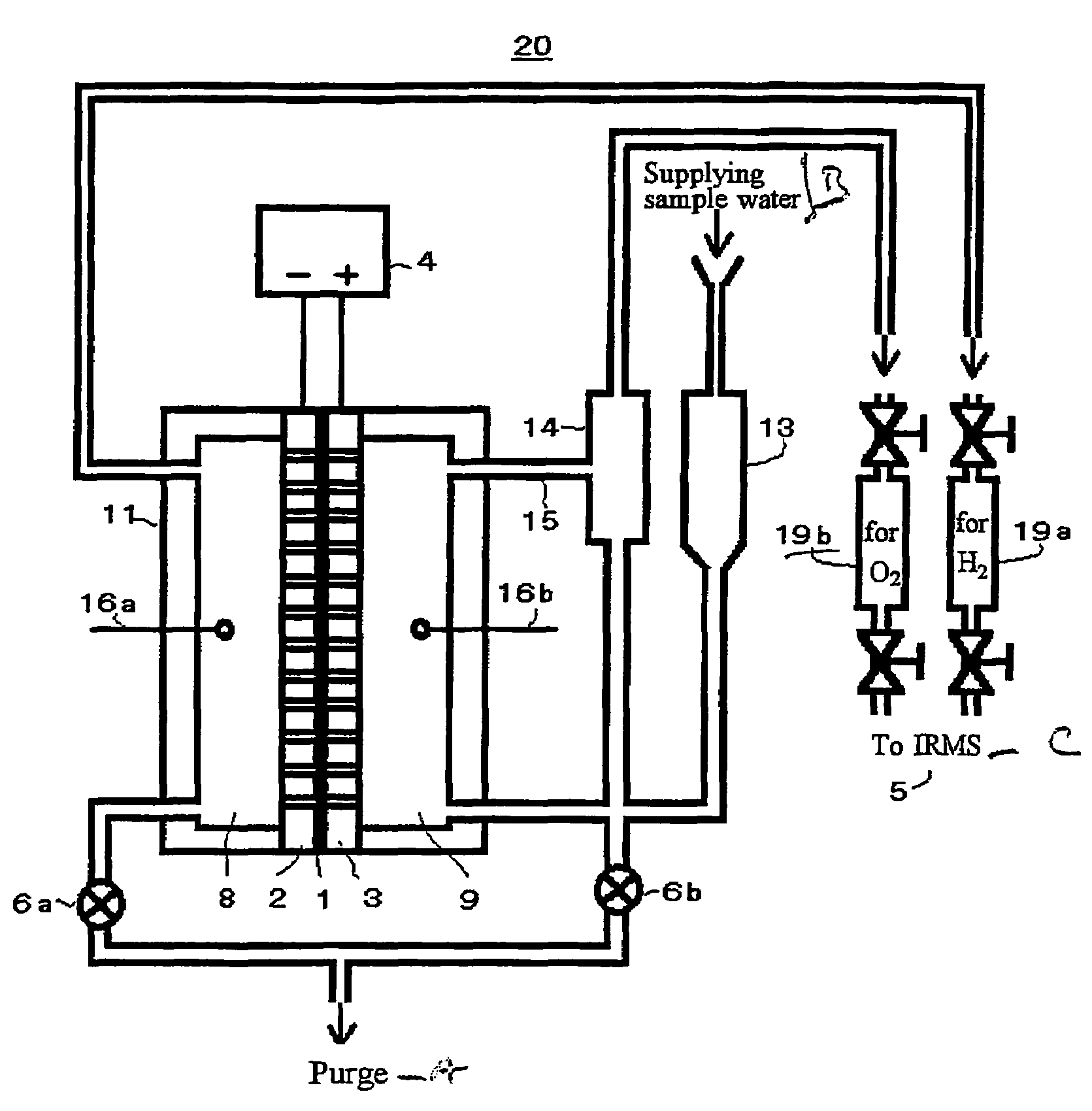 Water electrolysis method and device for determination of hydrogen and oxygen stable isotopic composition