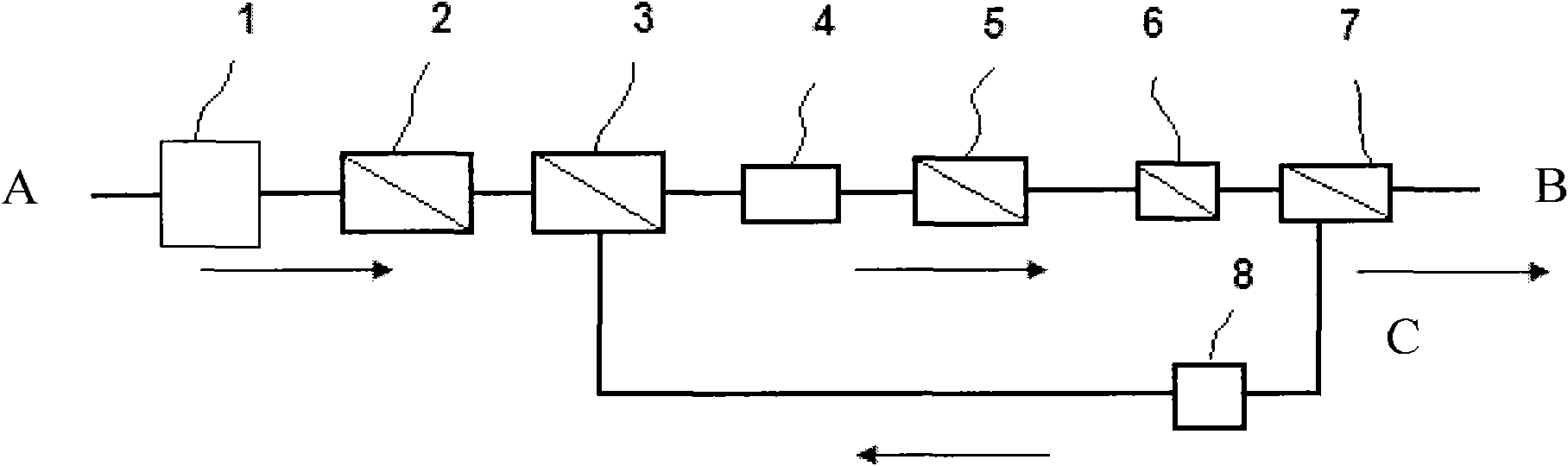 System and method for leachate treatment in sanitary landfill