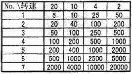 Thermally conductive pressure-sensitive adhesive composition,thermally conductive pressure-sensitive adhesive sheet,and electronic component