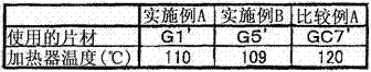 Thermally conductive pressure-sensitive adhesive composition,thermally conductive pressure-sensitive adhesive sheet,and electronic component