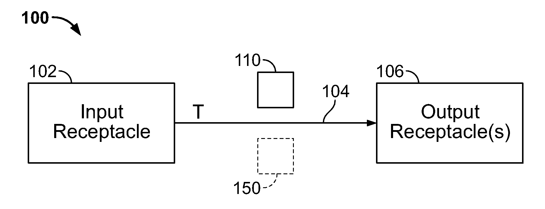 Currency bill sensor arrangement