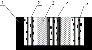 A kind of preparation method of binderless lithium ion battery negative electrode material