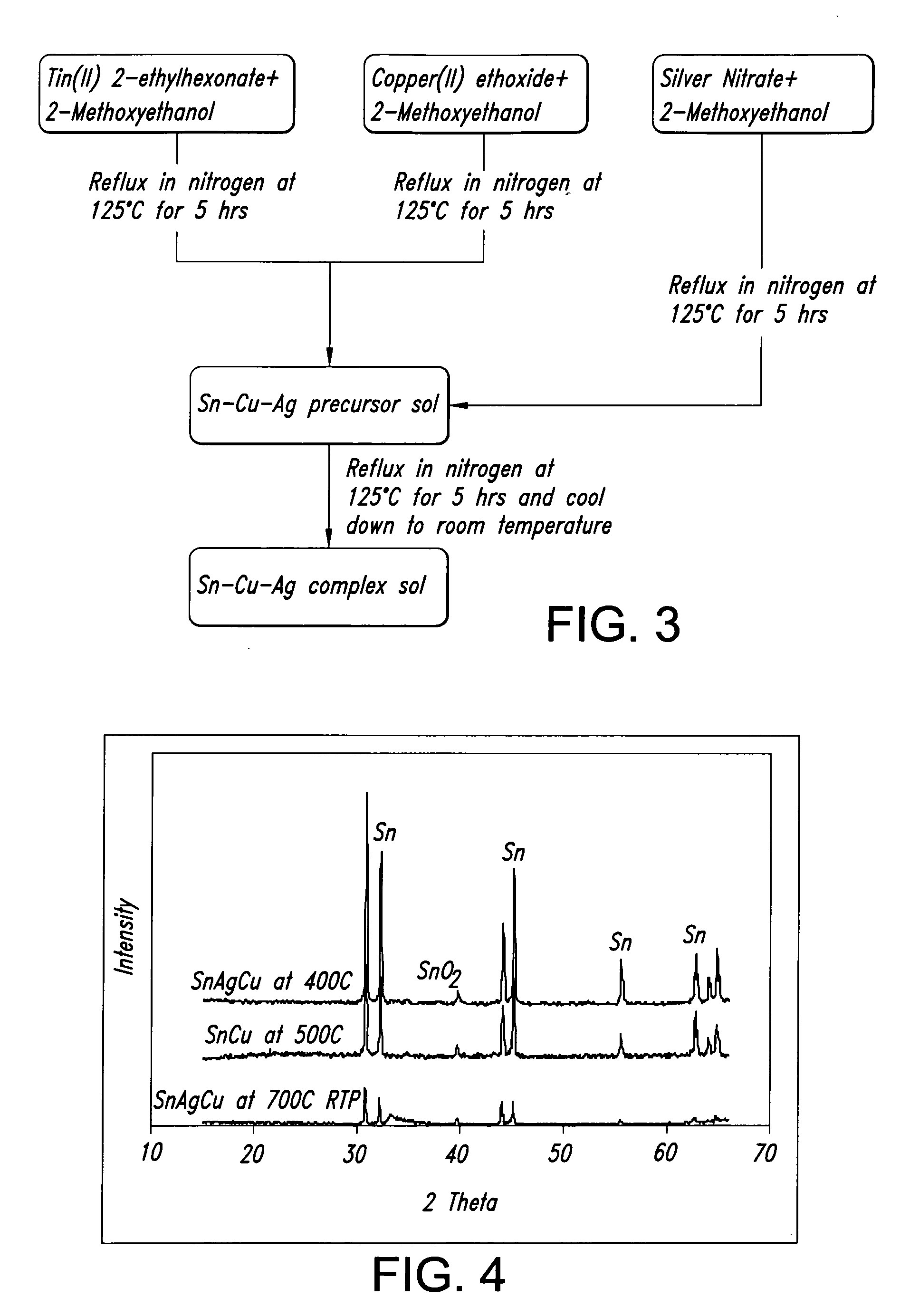 Lead-free bonding systems