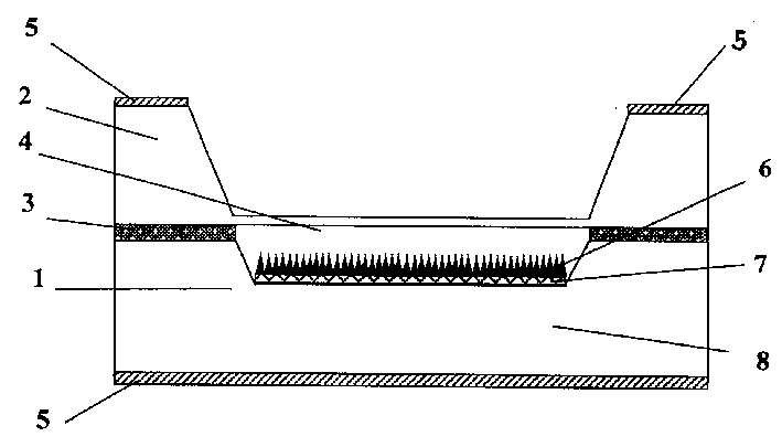 Nano-carbon based film field-emission pressure sensor