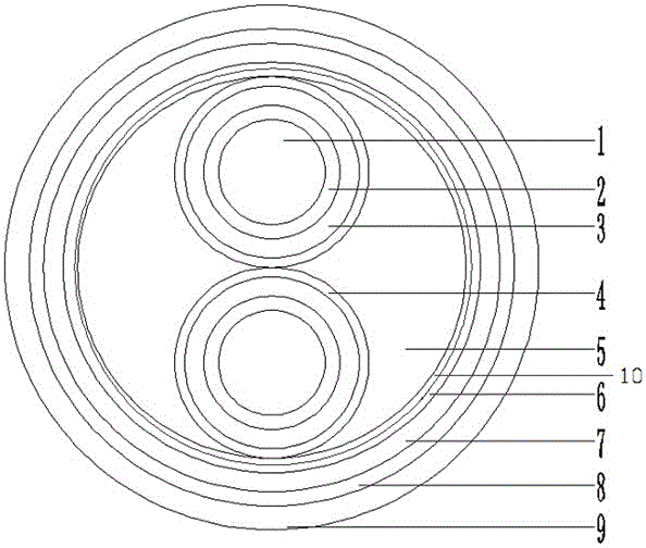 Class 1e control cable for mild environment of third-generation passive nuclear power plant and production method