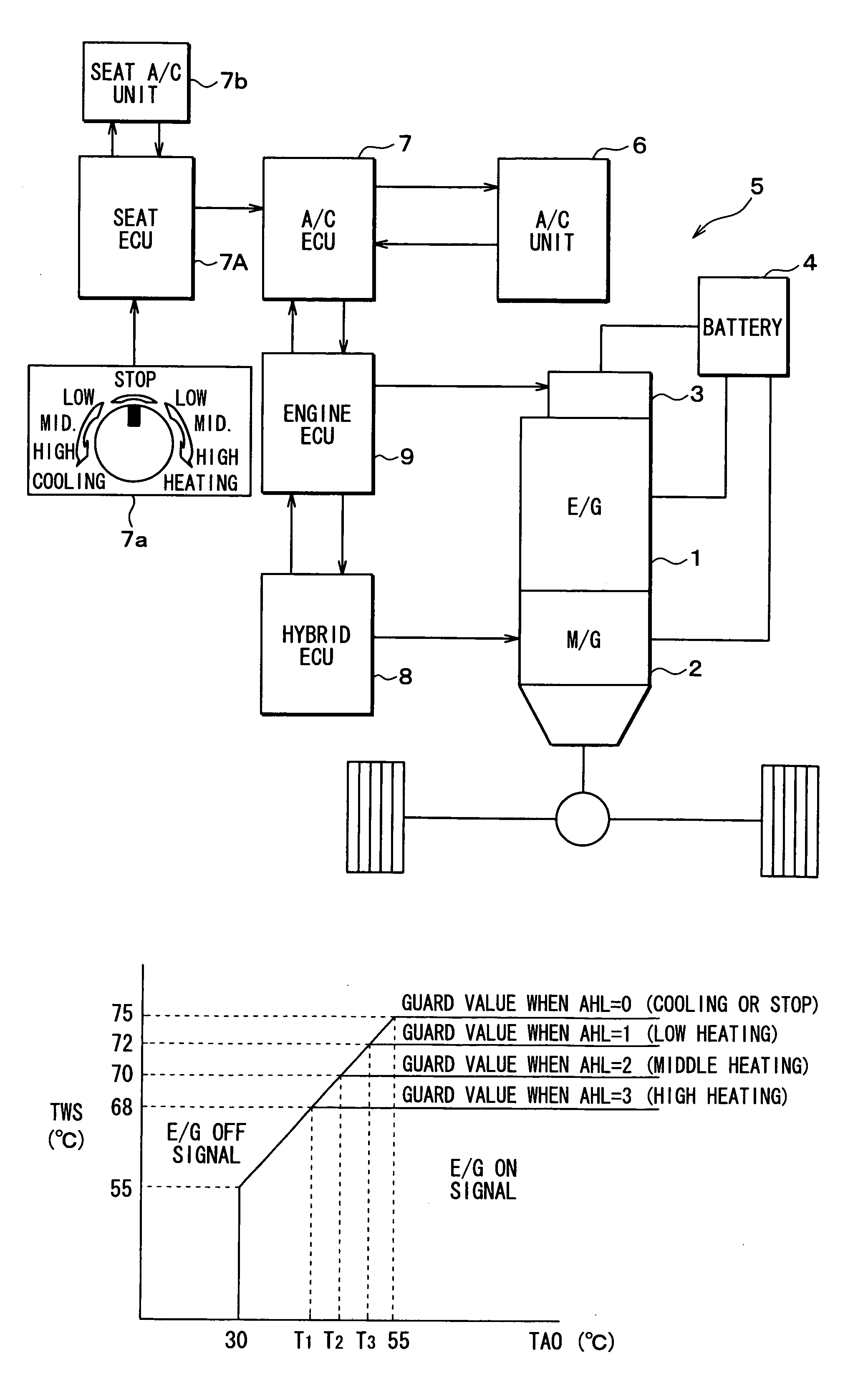 Air conditioner for vehicle