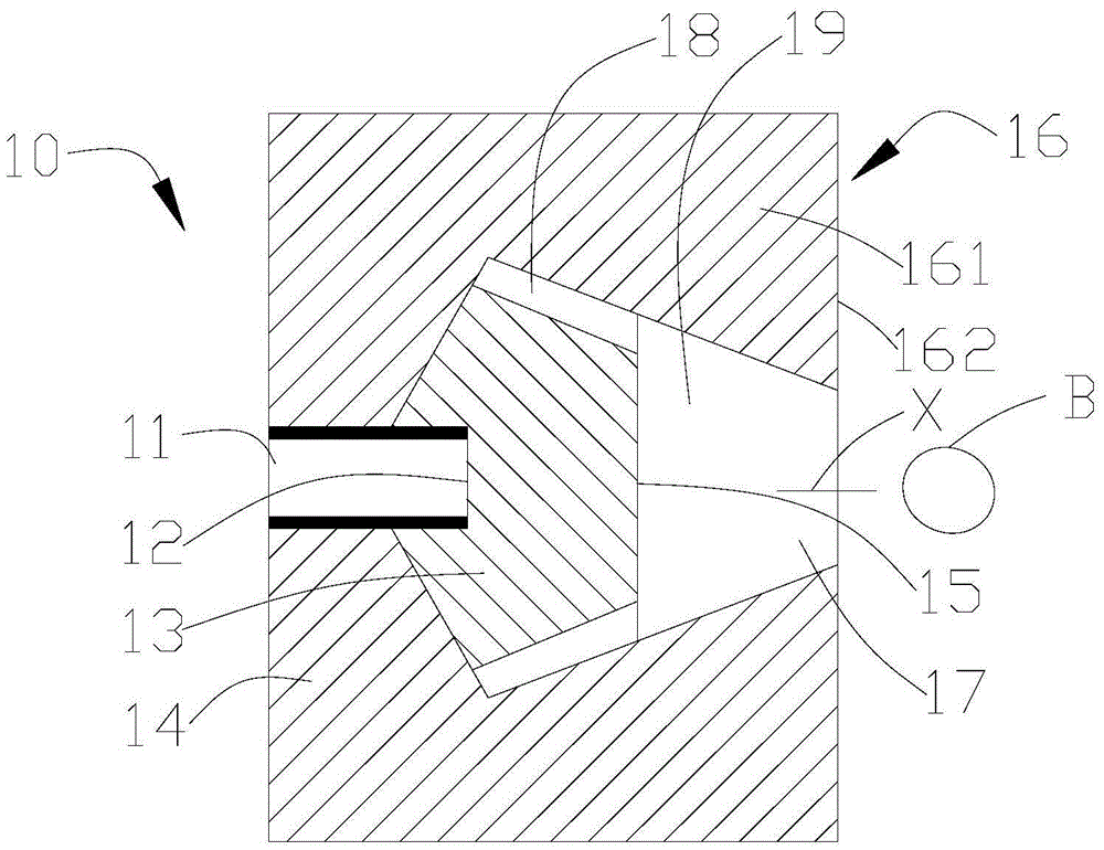 Beam shaping body for neutron capture therapy